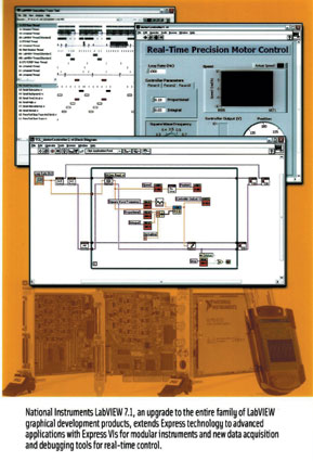 “去年LabVIEW 7 Express…如图1